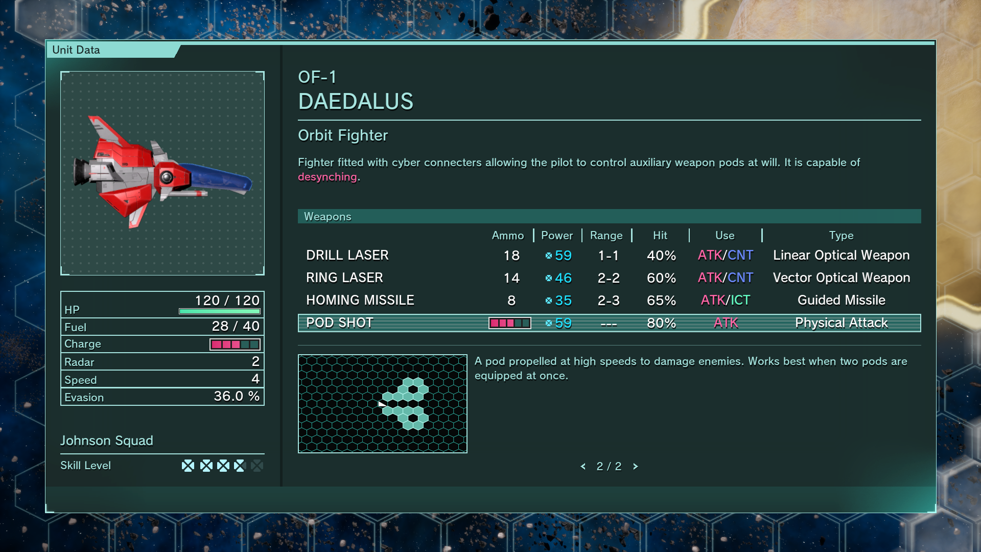 Revised some unit data display elements.